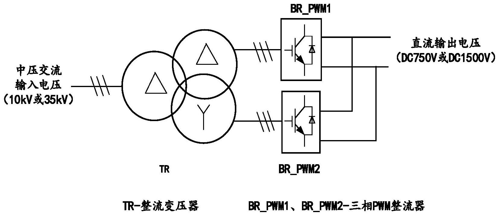 包括控制pwm整流器工作在整流工況和逆變工況;pwm整流器處於整流工況