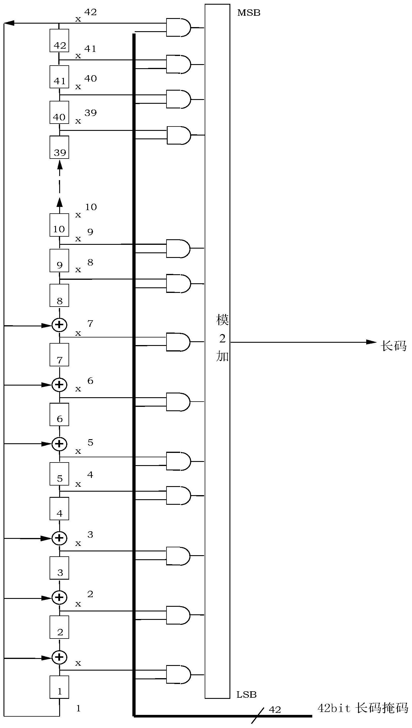 手机扰码是什么(手机扰码在哪里查看)