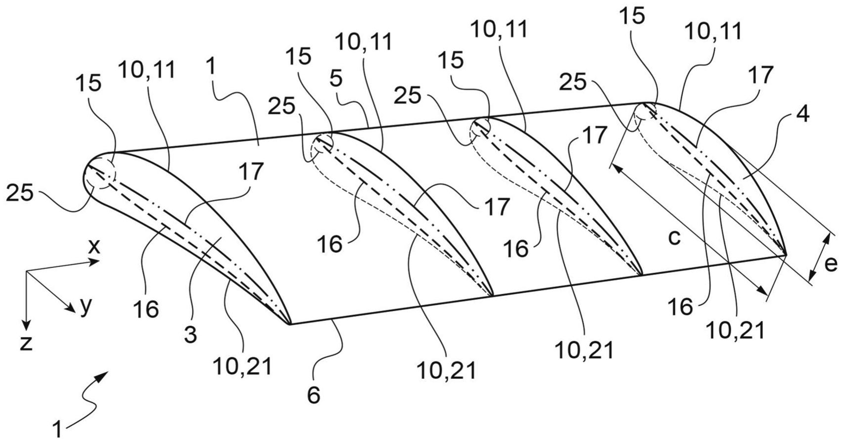 改进桨叶以增大其负失速迎角的方法