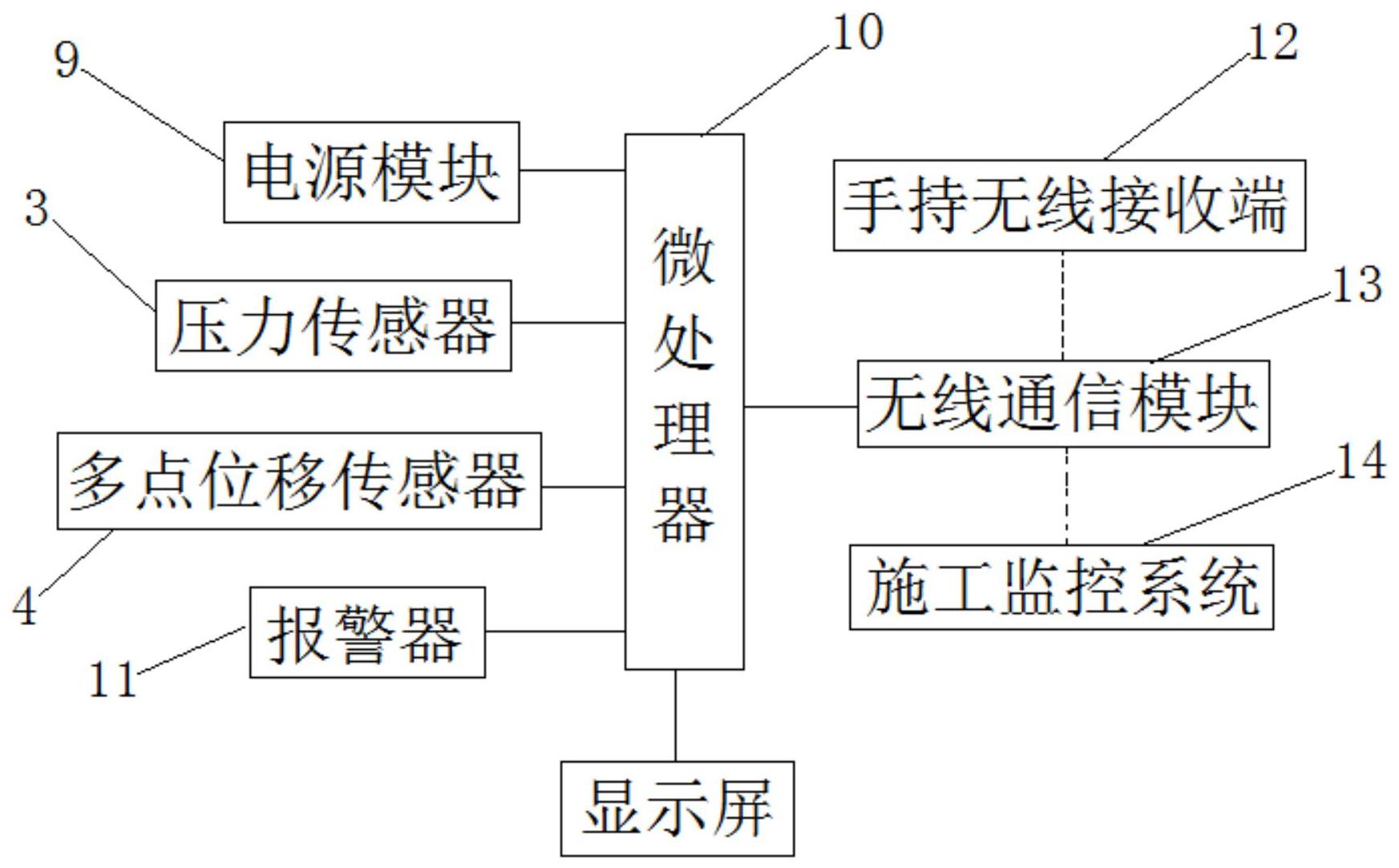 一种基坑变形实时监测系统