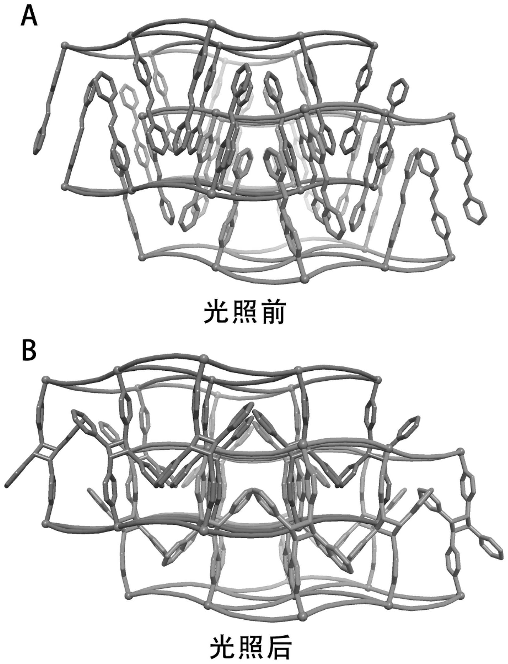 cn110204579b_一种光响应自旋交叉功能配合物及其制备方法和应用