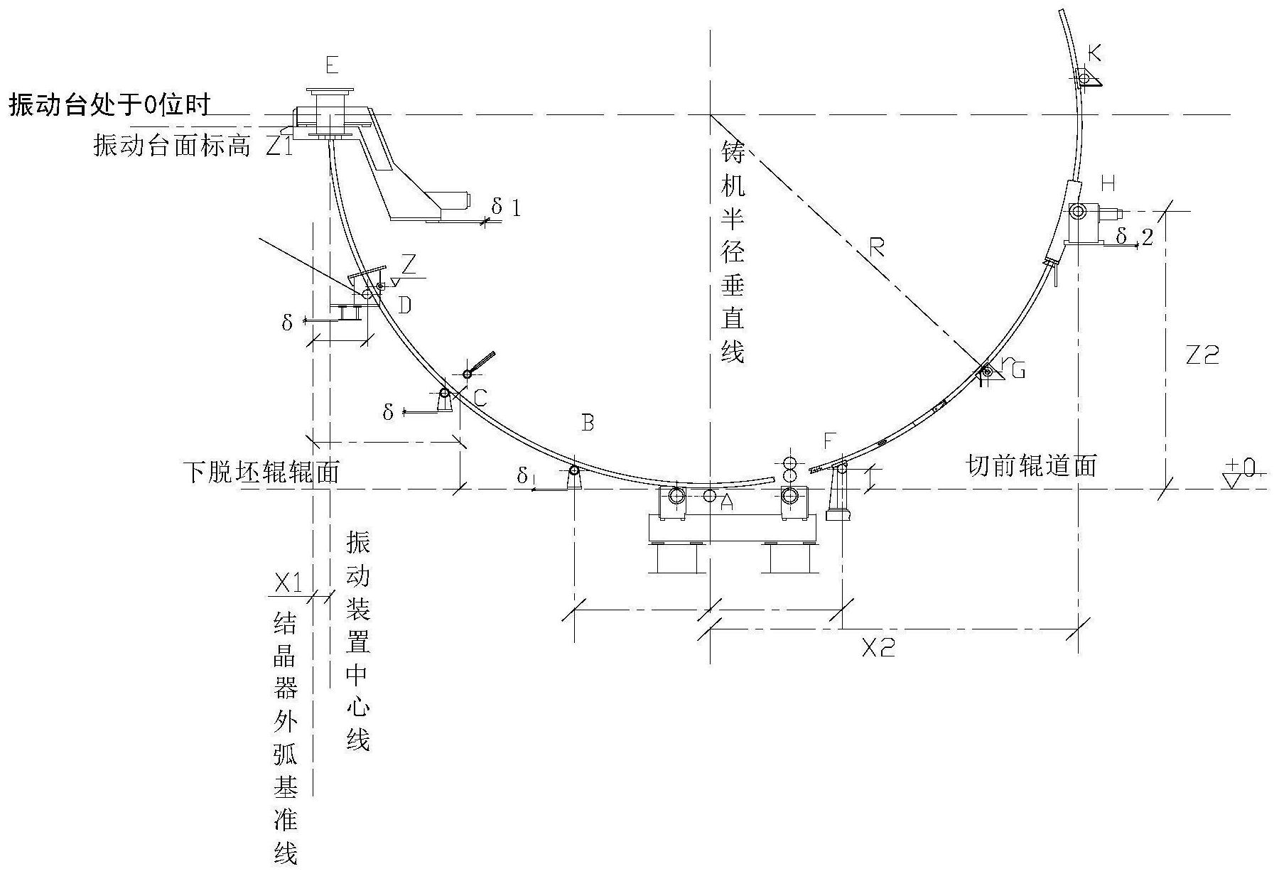 方坯连铸机扇形段安装调整方法