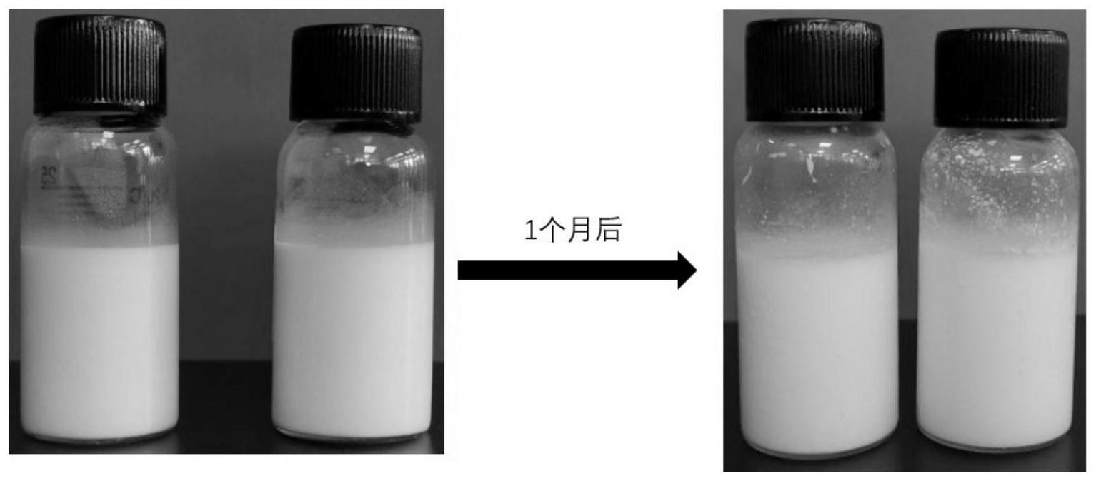 一种食品级脂质皮克林乳液及制备方法