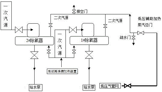 cn110454768b_一种延长锅炉给水系统使用寿命的方法有效