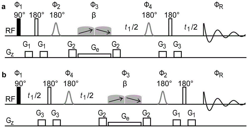 cn110672650b_高分辨率的测量偶合常数的二维j分解谱的核磁共振方法