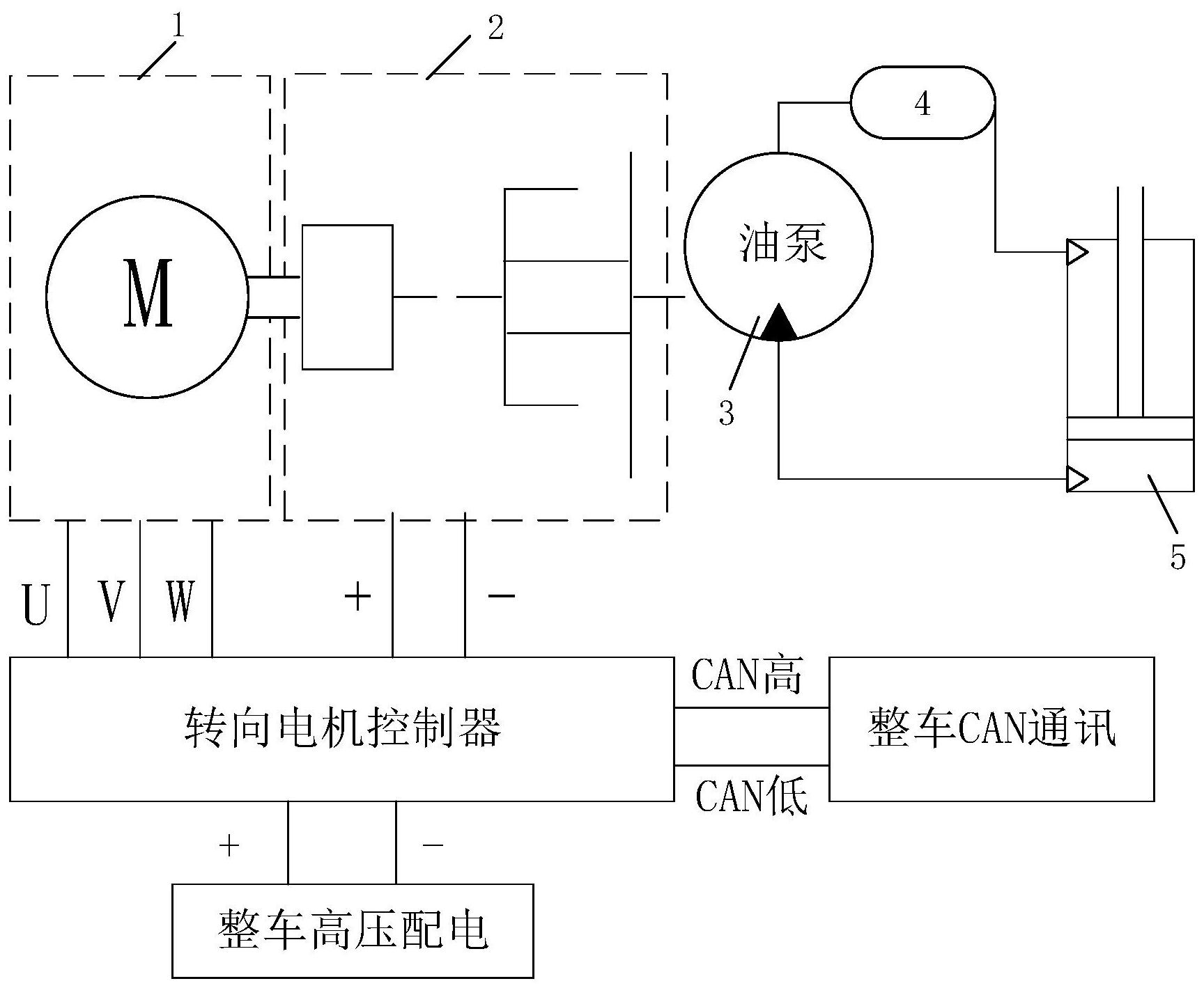 cn110682961b_一種電動液壓助力轉向系統及其控制方法