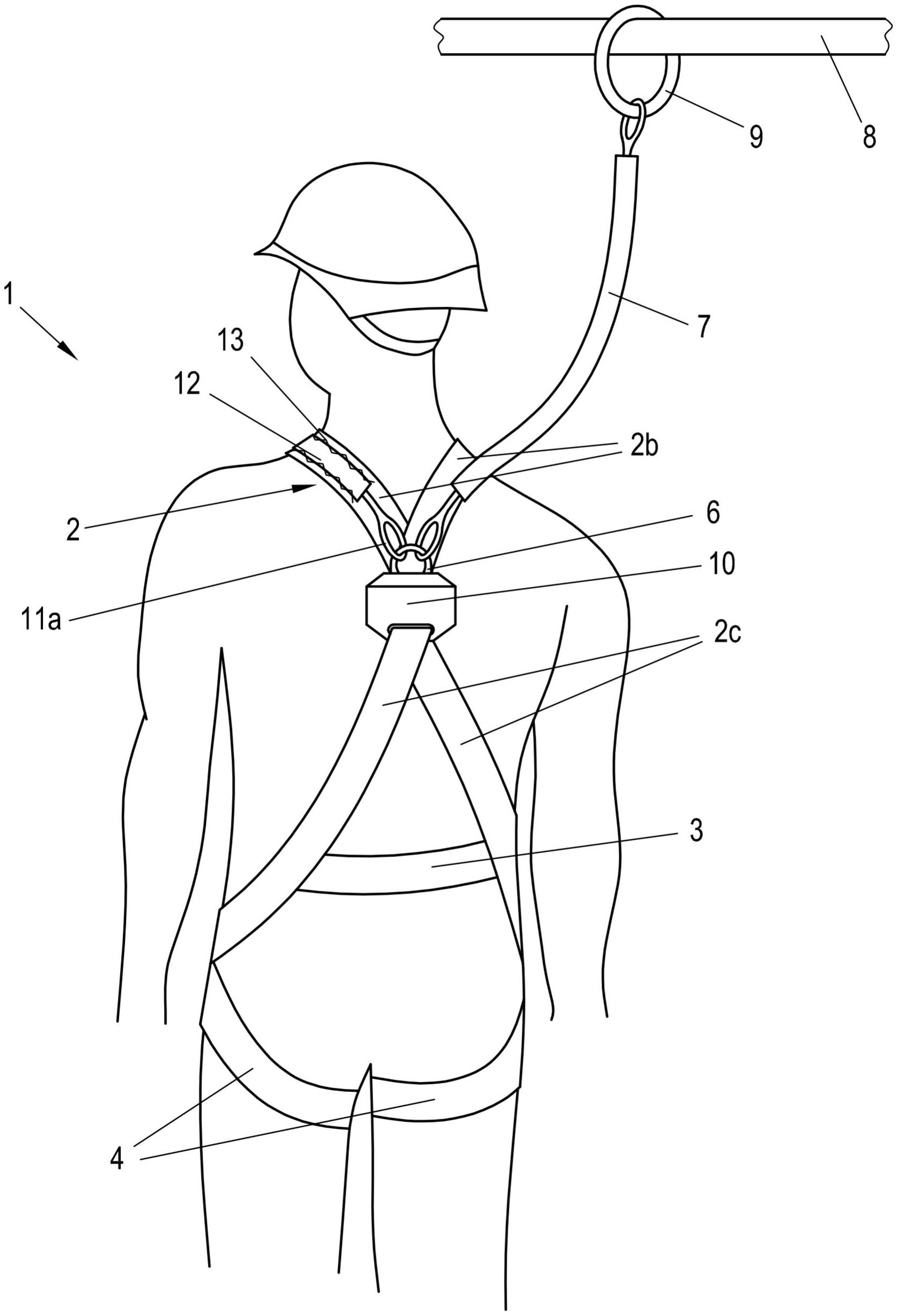 肩部部分(2b)和背部部分(2c),背部部分包括用于可释放地附接安全绳(7)