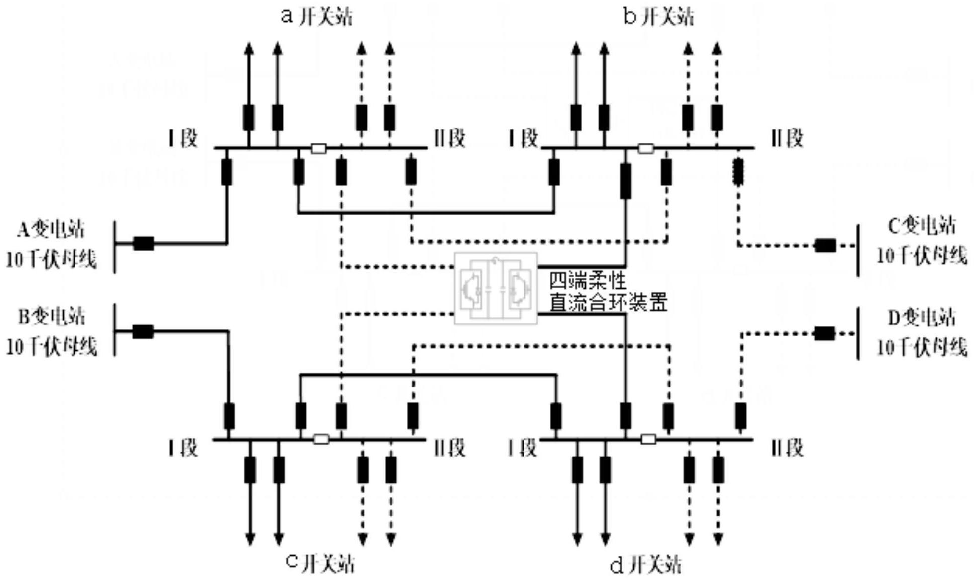 cn110768245b_一种基于多端口电力电子装置的中压配电网网架结构