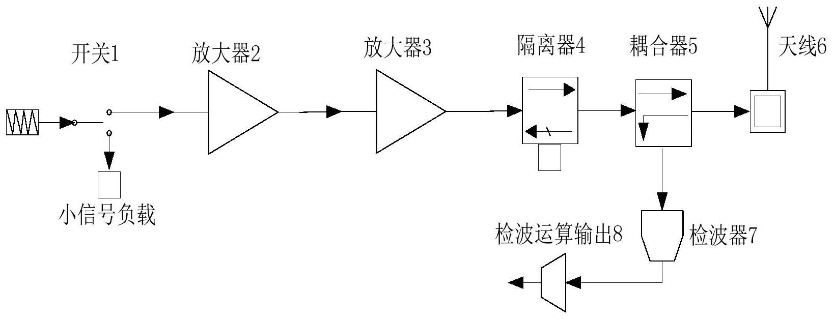 天线隔离器原理图片