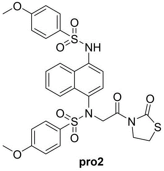 一种过氧化氢响应型keap1nrf2ppi抑制剂前药制备方法及其医药用途