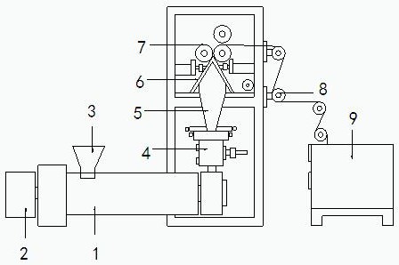 cn110877443b_一种薄膜加工用方便下料型吹膜机