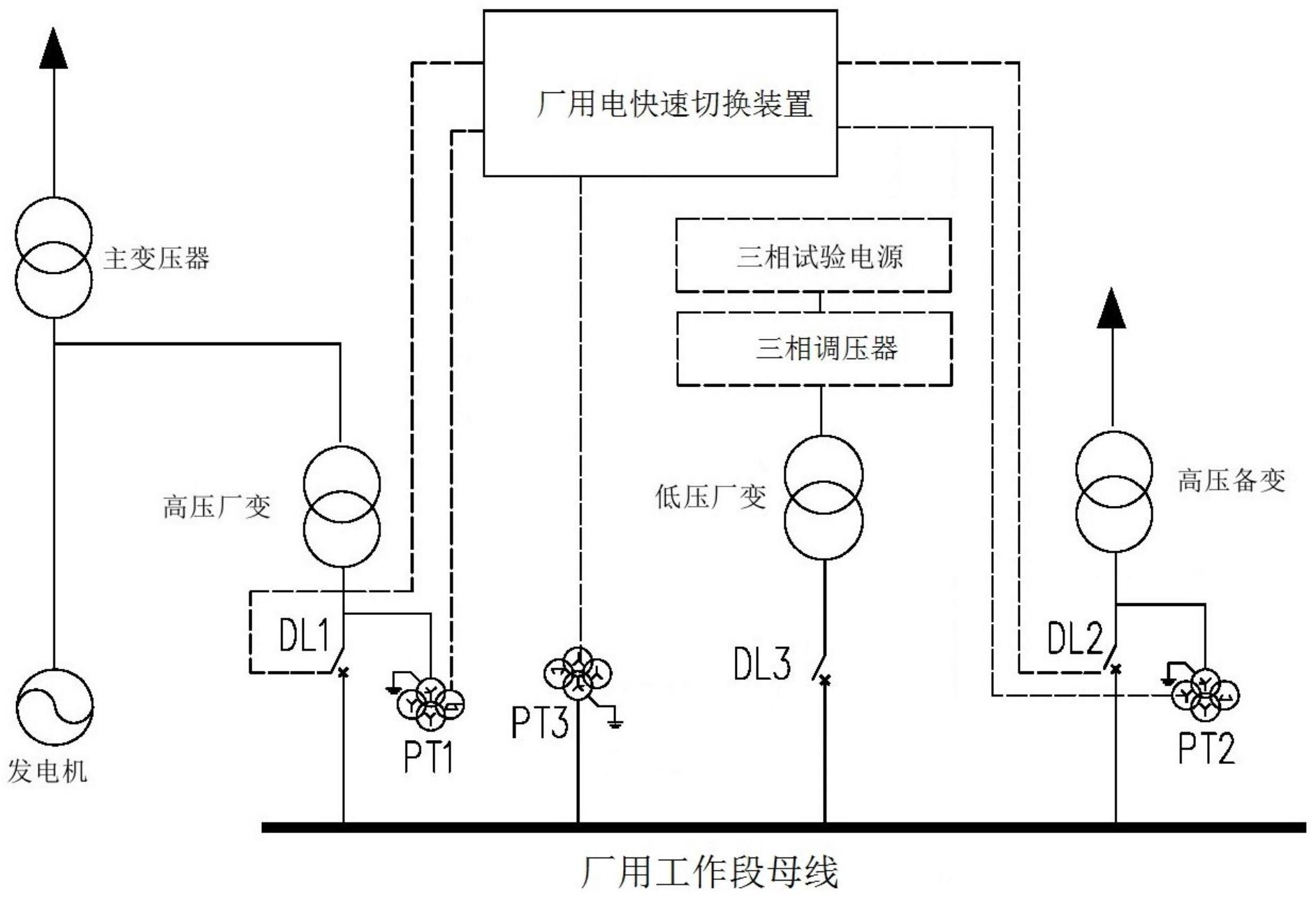 10kv线路核相方法图解图片