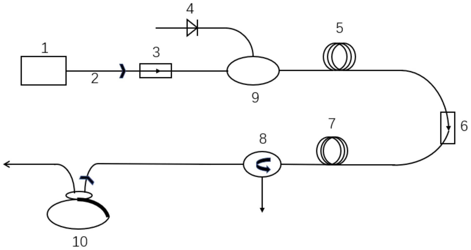 一种光纤放大器