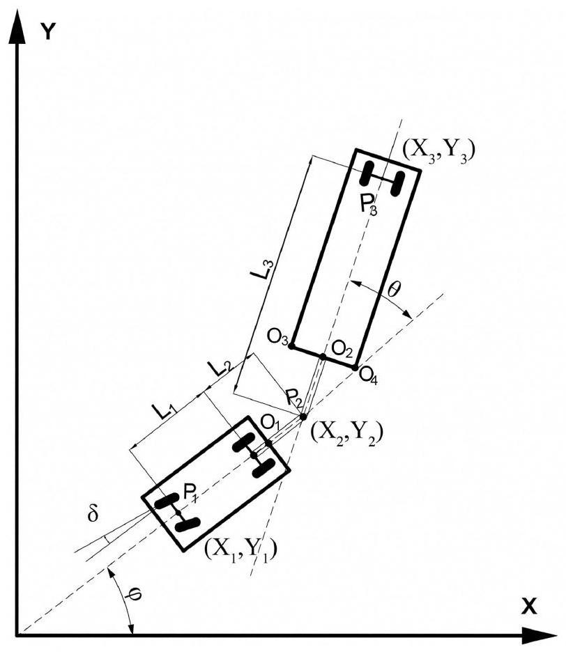 用于无铰接角度传感器的半挂汽车列车倒车轨迹预测方法专利