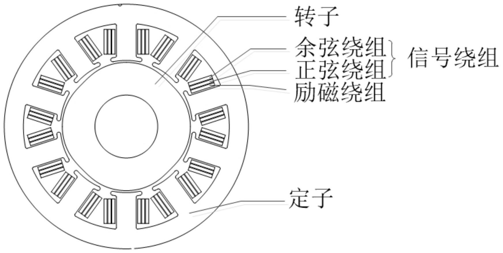 磁阻式旋转变压器包括定子,转子及绕组,励磁绕组采用逐槽反向串联绕制