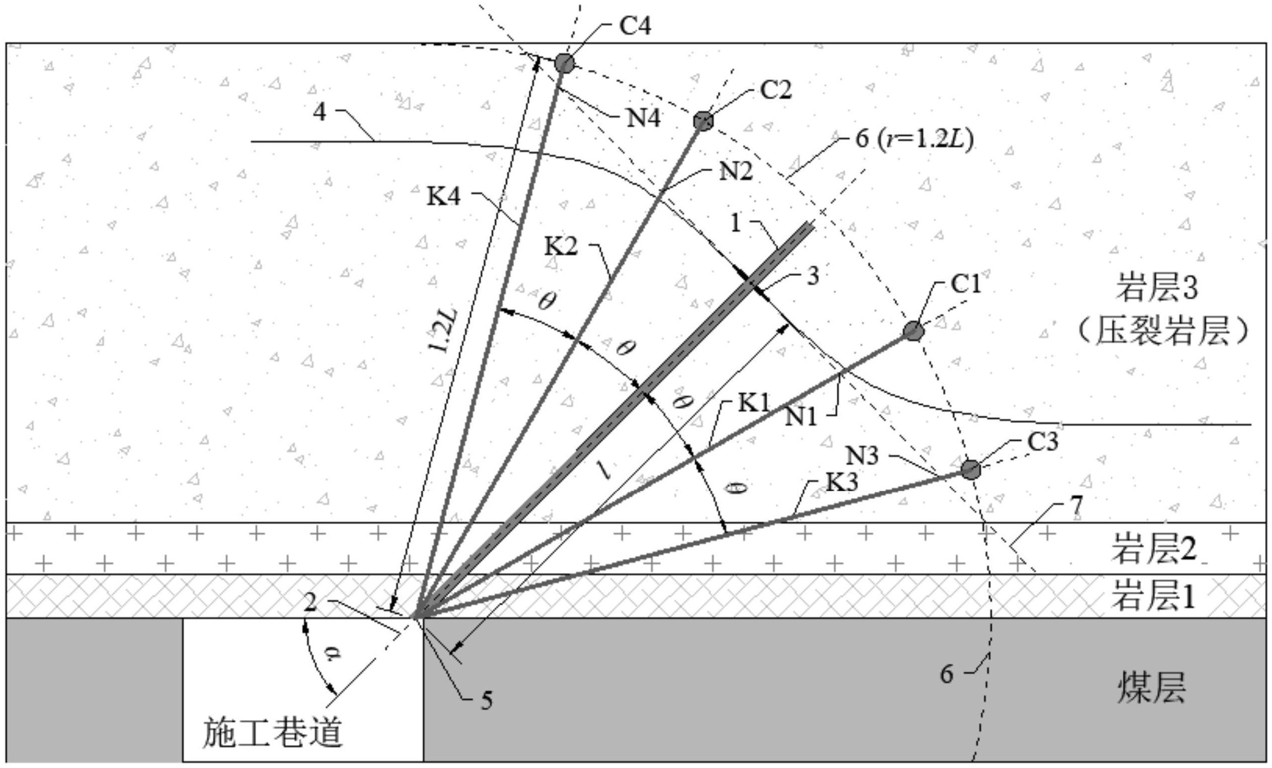 一种基于钻孔窥视仪的水力压裂轨迹确定方法