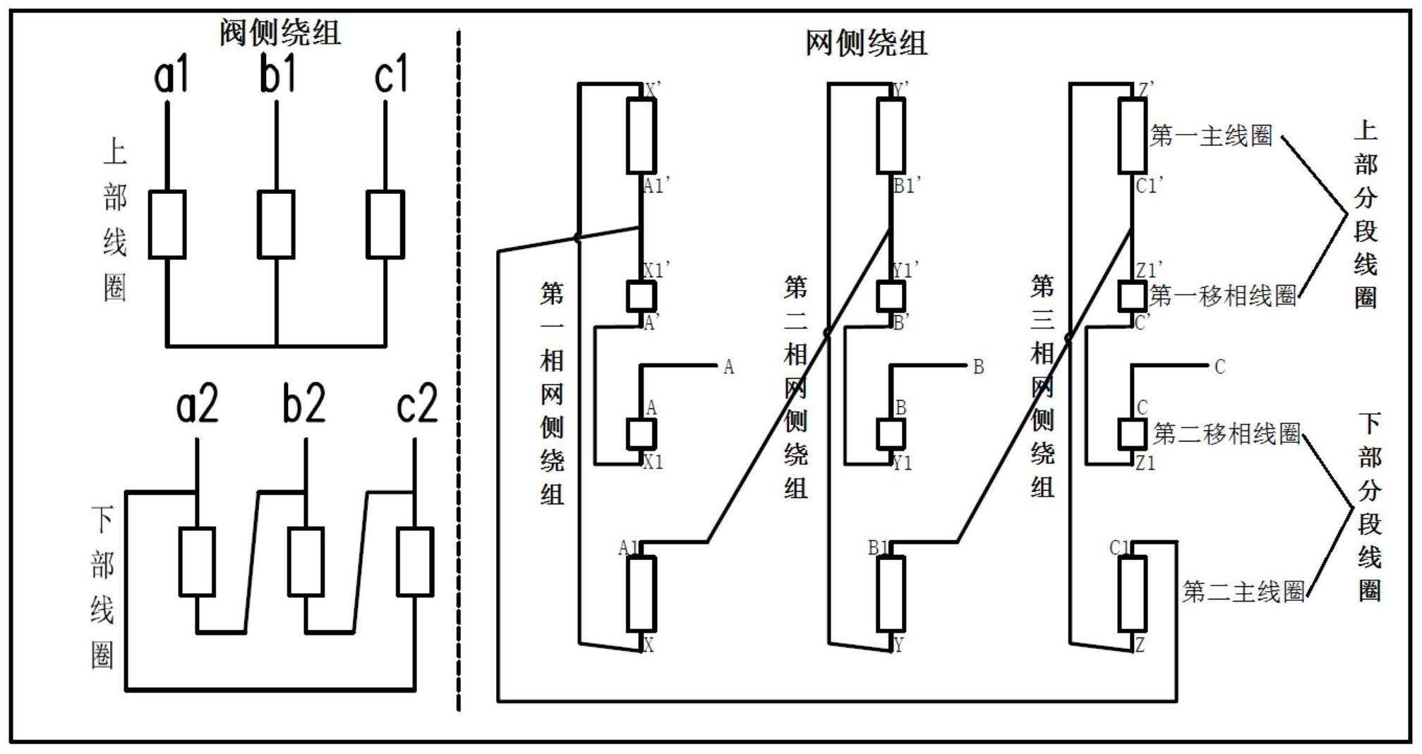 干式变压器结构原理图图片