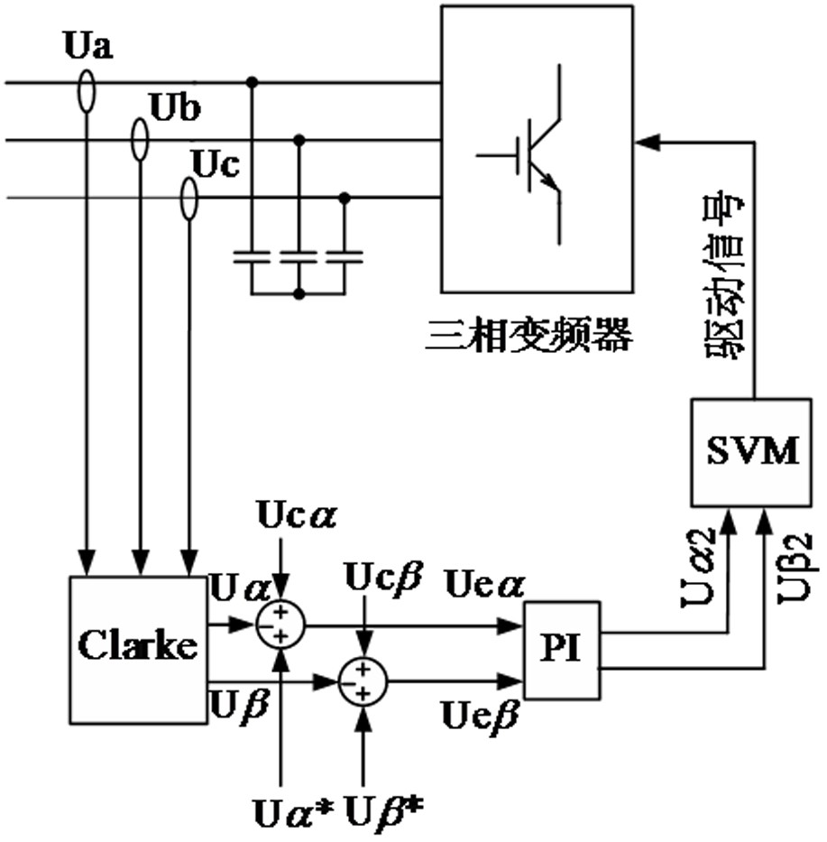 三相变频器工作原理图图片