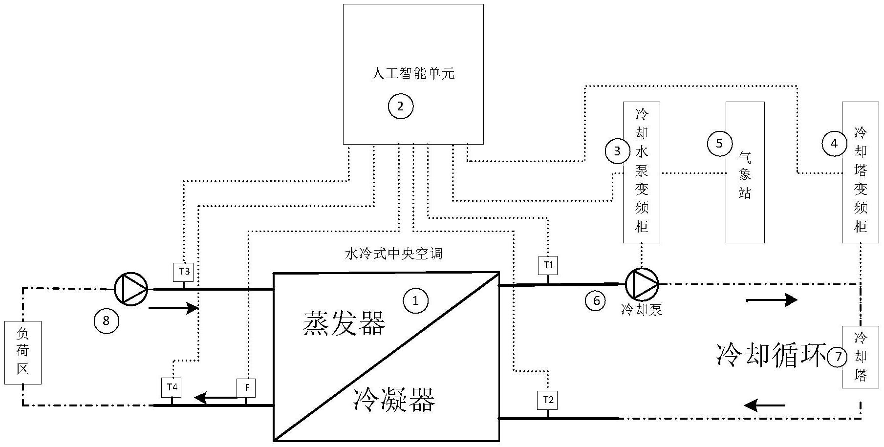 中冷器工作原理图图片