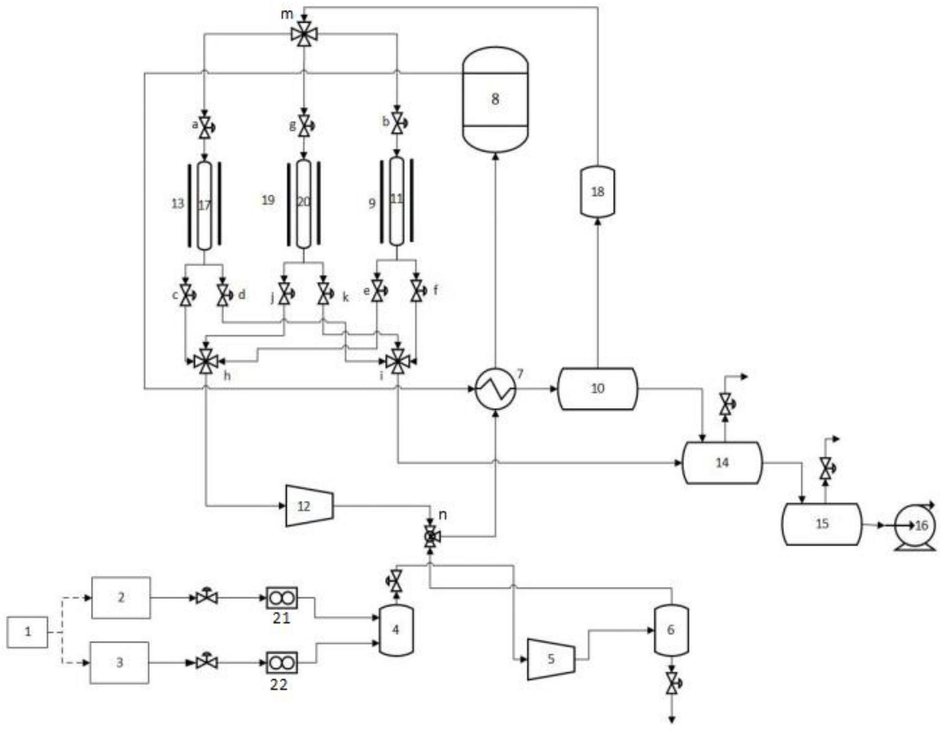 一种可再生能源合成氨的装置和方法