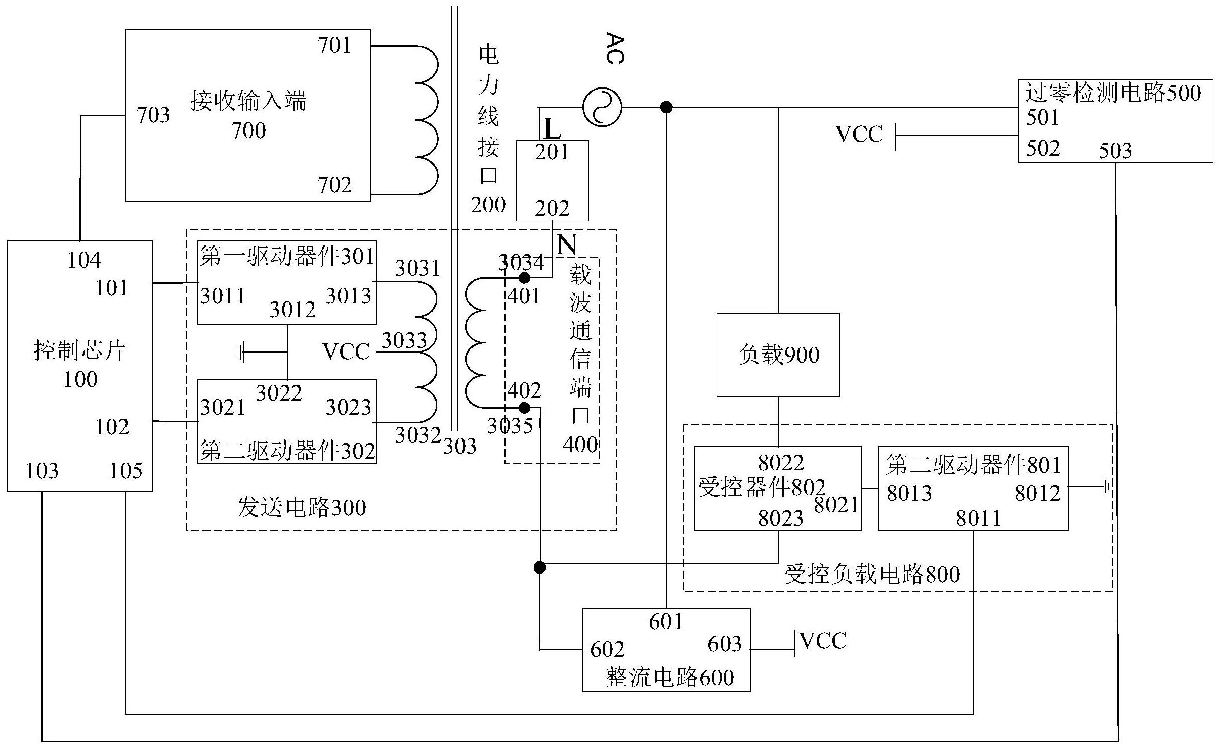 一種電力線載波通信裝置和通信方法