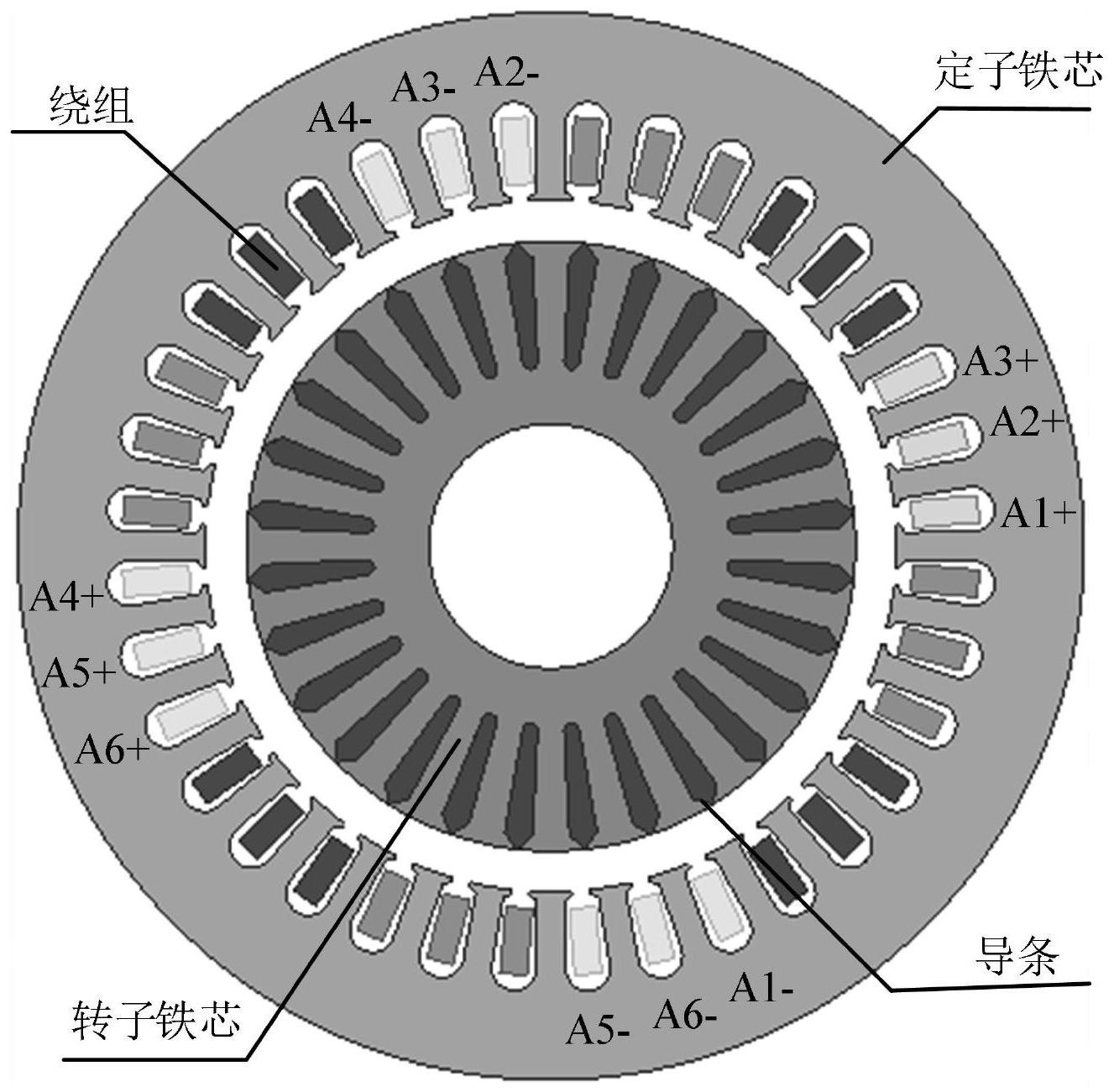一种基于气隙磁场调制理论计算异步电机杂散损耗的方法