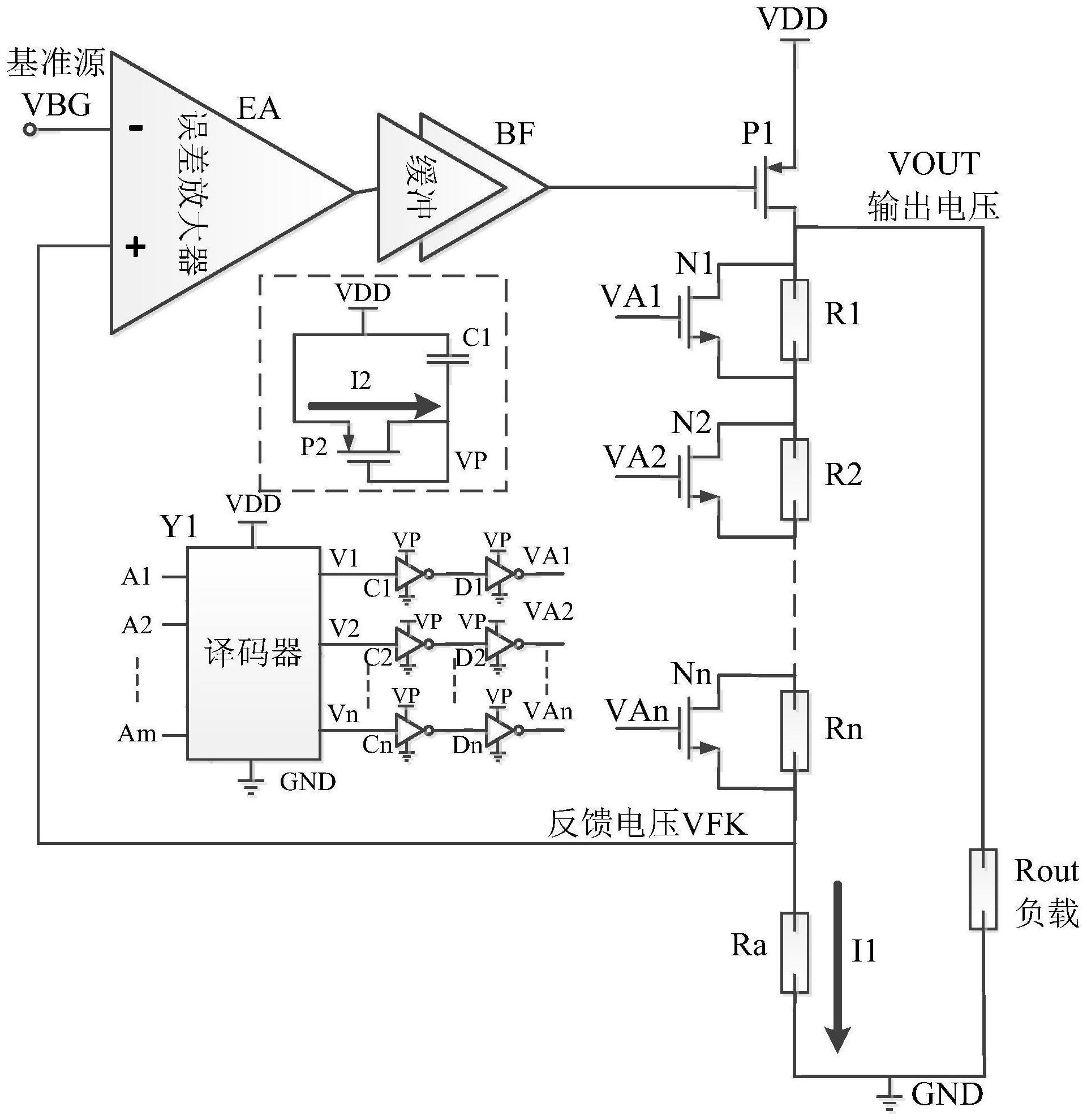 cn112148055a_應用於多電壓輸出ldo芯片的自適應濾波控制電路