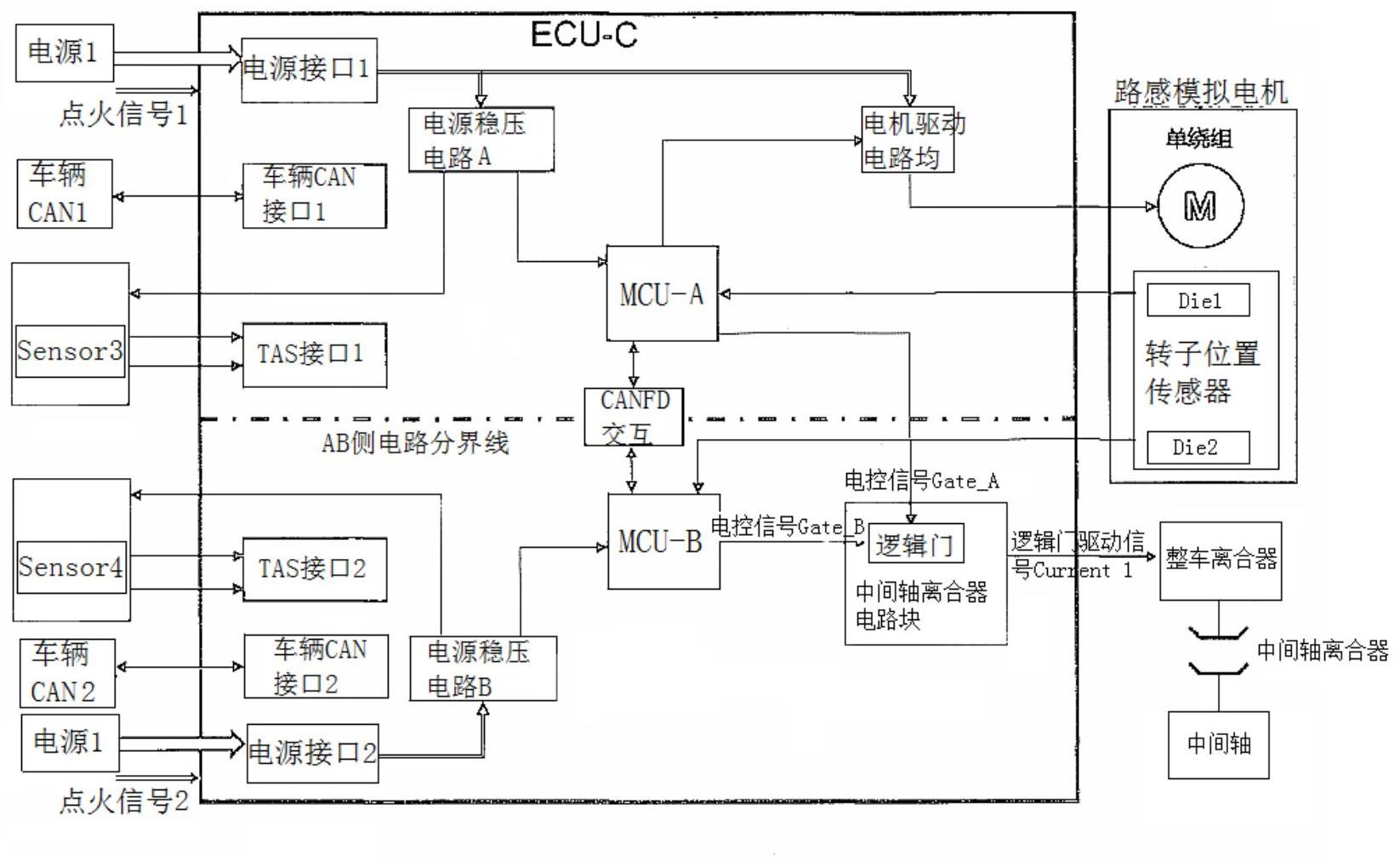 路感反馈模块及其构成的汽车电动助力转向线控系统