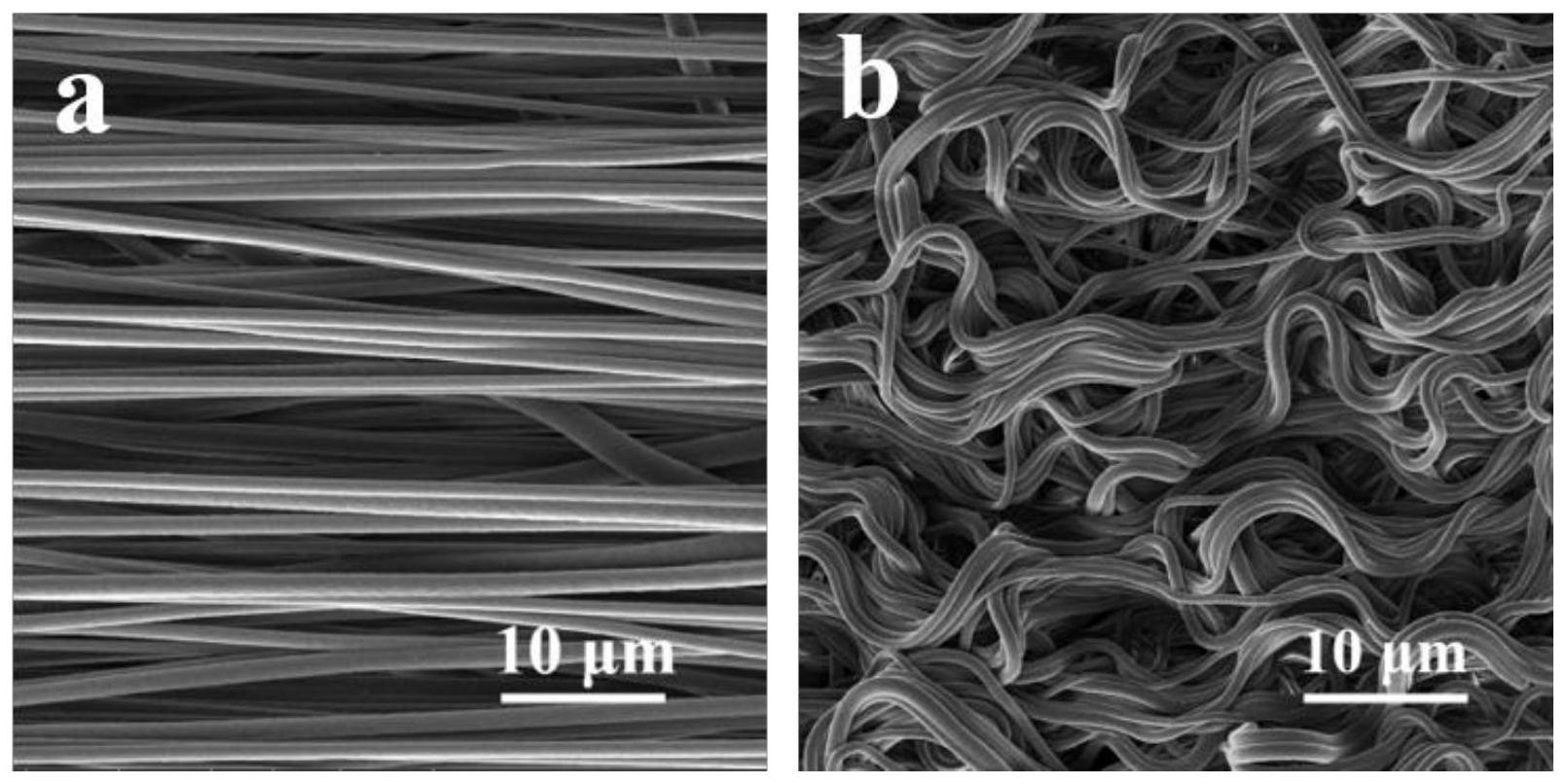 一种具有卷曲结构的柔性弹性体纤维膜及其制备和应用
