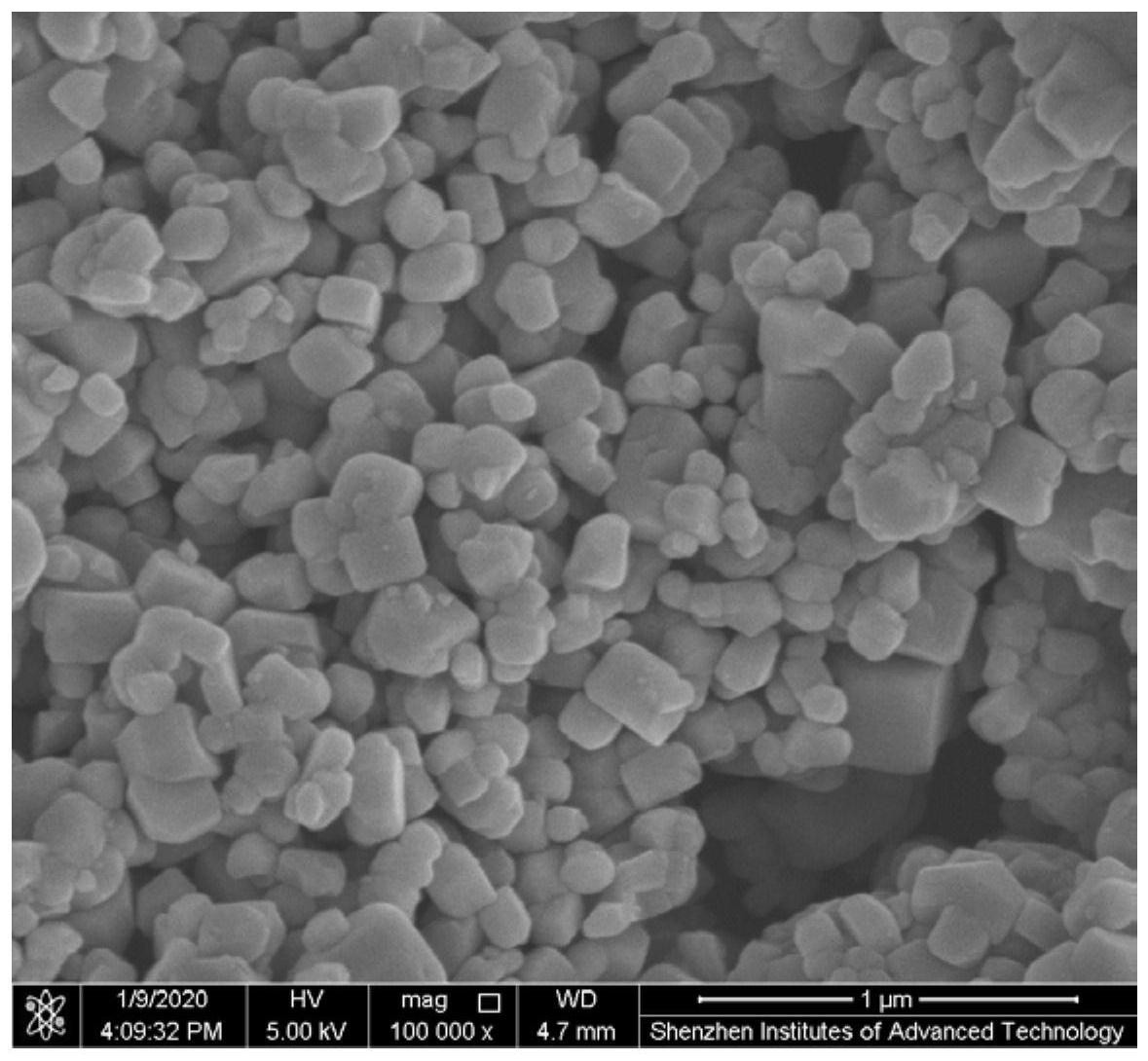 一种钛酸钡纳米粉体制备方法