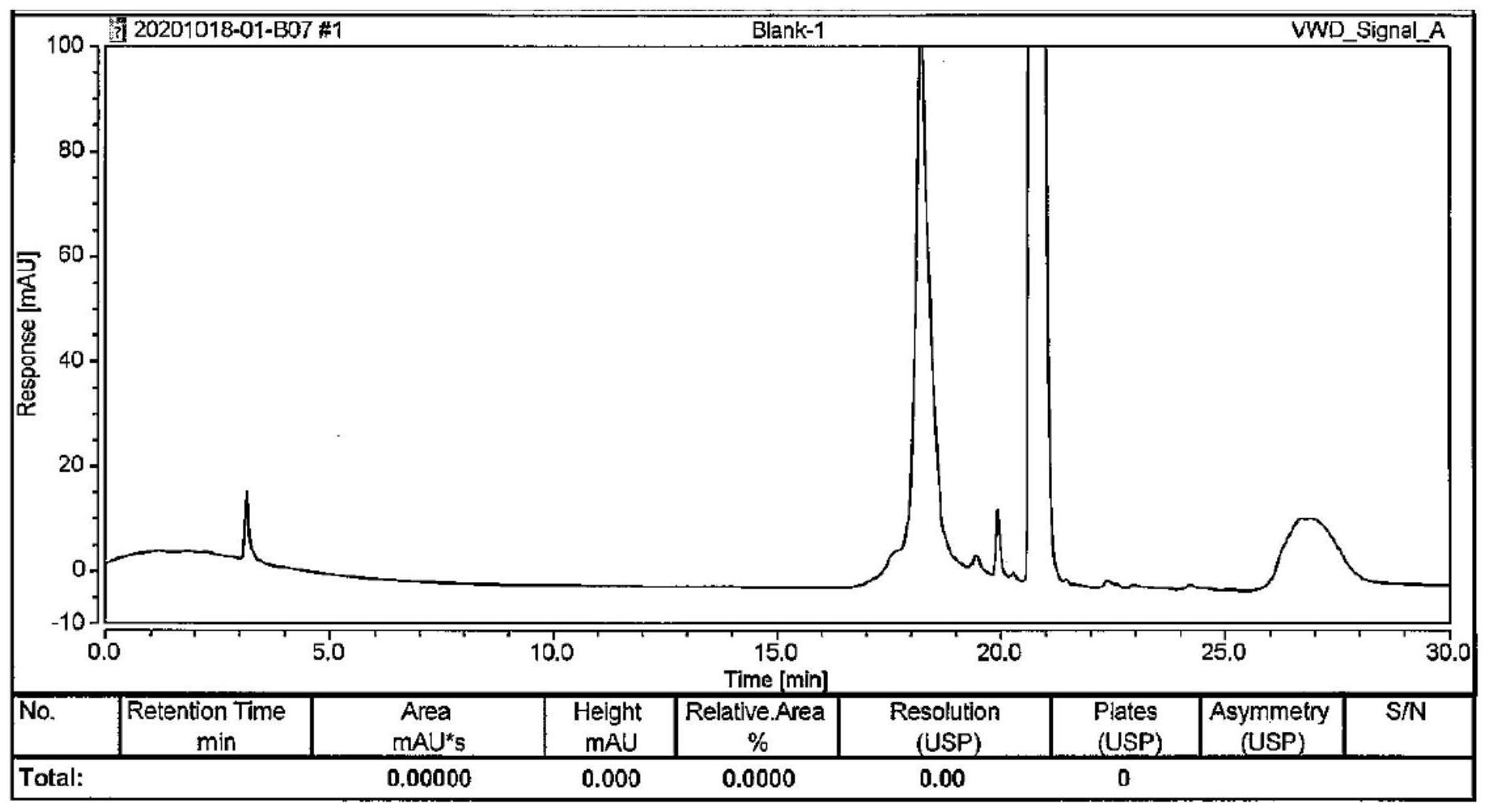 n62甲基哌嗪的检测方法,所述的检测方法为衍生62高效液相色谱法