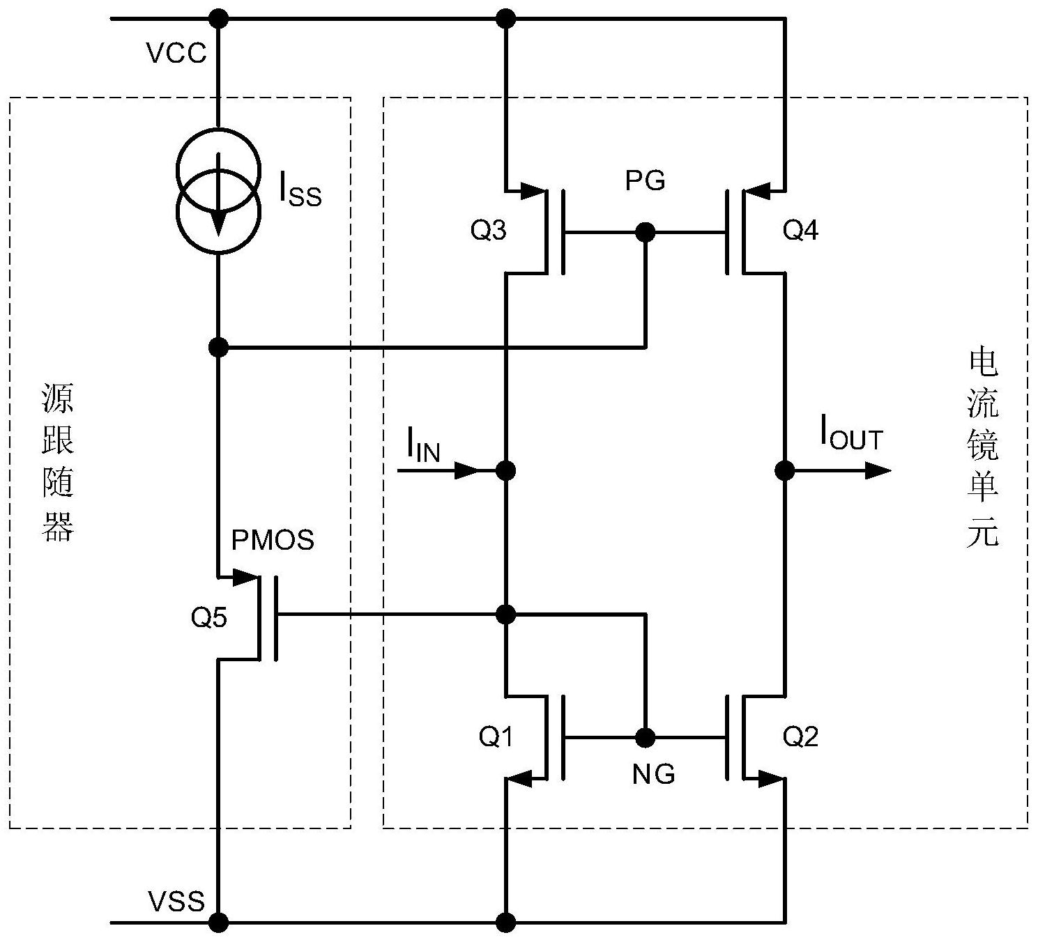 本申请涉及一种快速电流镜电路,其包括电流镜单元和