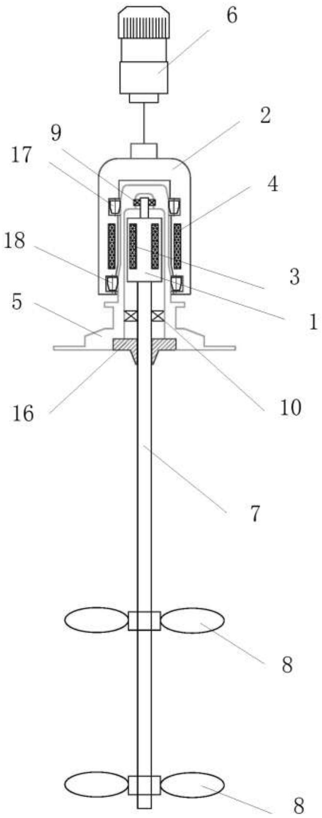 磁力搅拌器表示图_磁力搅拌器表示图高清（磁力搅拌器操作步骤）