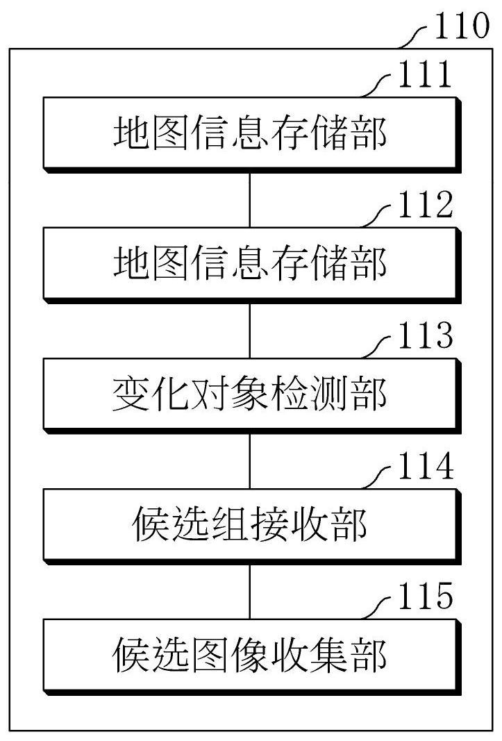 天眼查地图图片