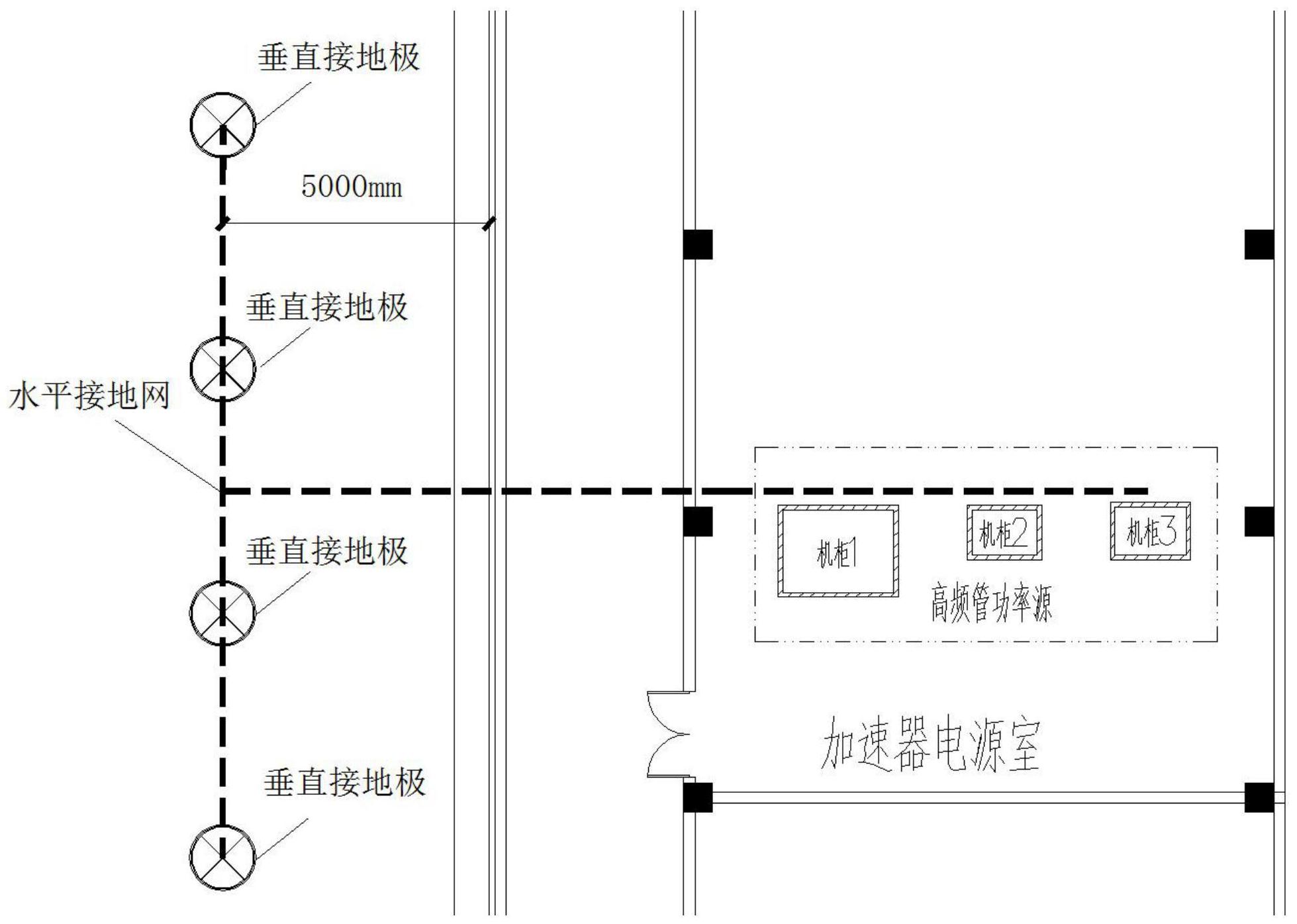 用于中高频设备防干扰的接地方法