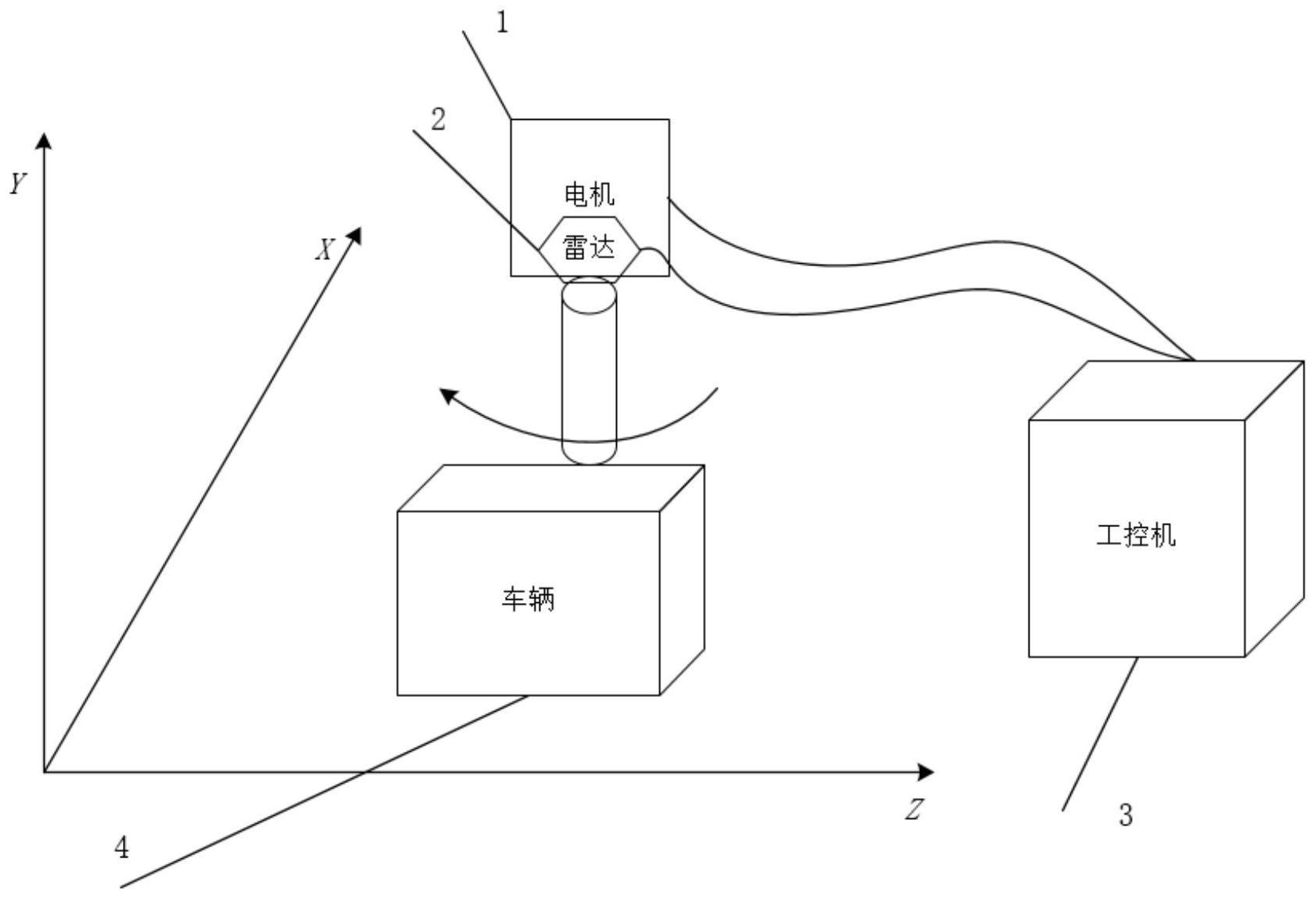 一种基于电机和激光雷达的车辆轴距测量系统及测量方法