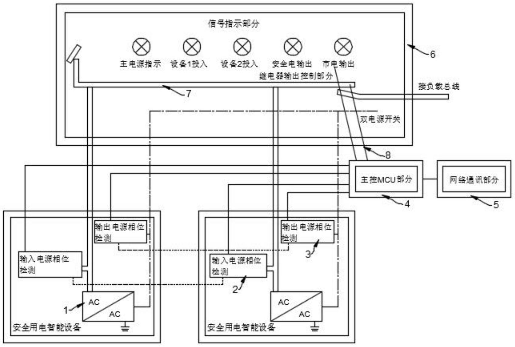 四相位信号控制方案图图片