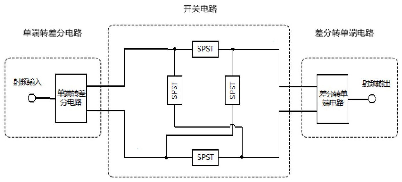 移相器原理图片