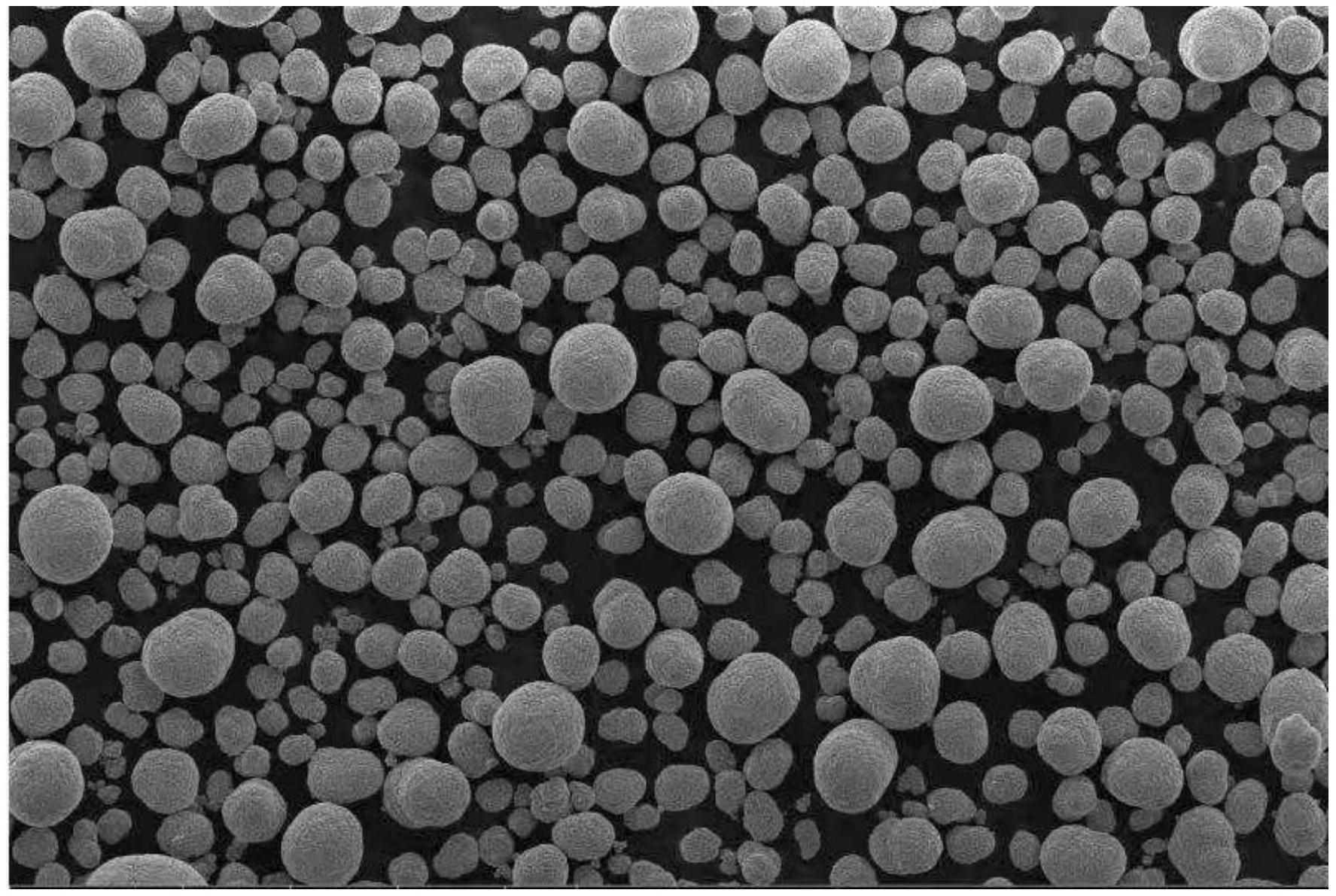 一种通过晶种加入量调控晶面择优生长的高镍三元前驱体的制备方法