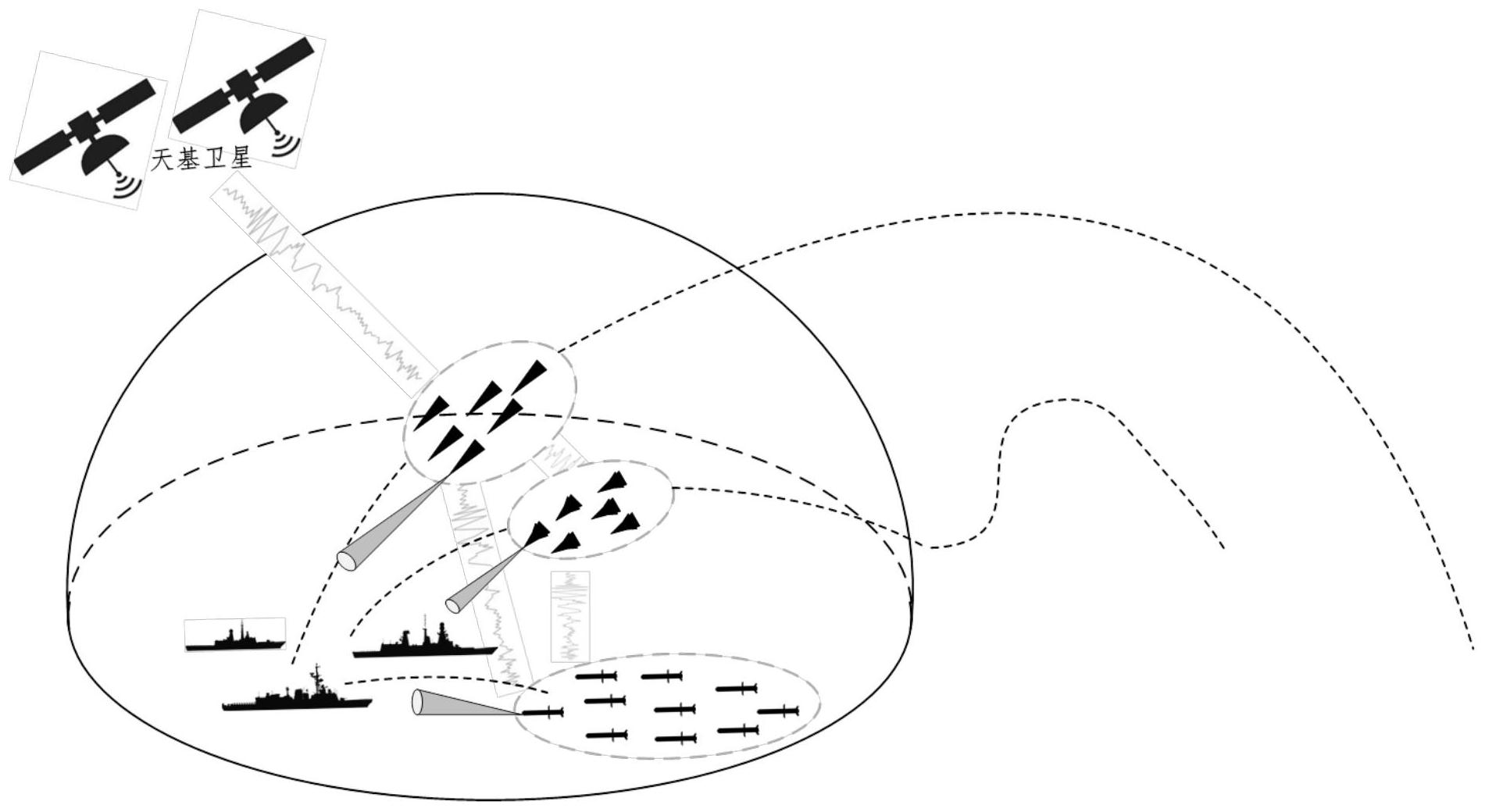 天眼查>专利>北京理工大学>专利详情>本发明公开了一种面向毁伤评估的
