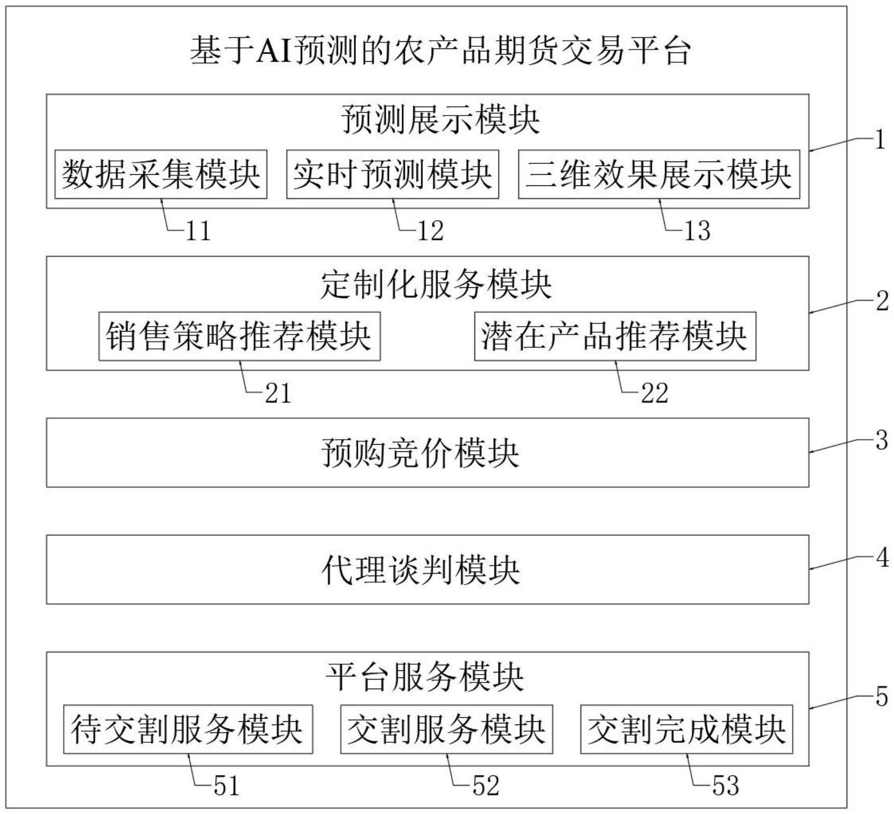 包含期货预测网的词条 包罗
期货猜测
网的词条（包罗期货猜测网的词条是什么） 期货