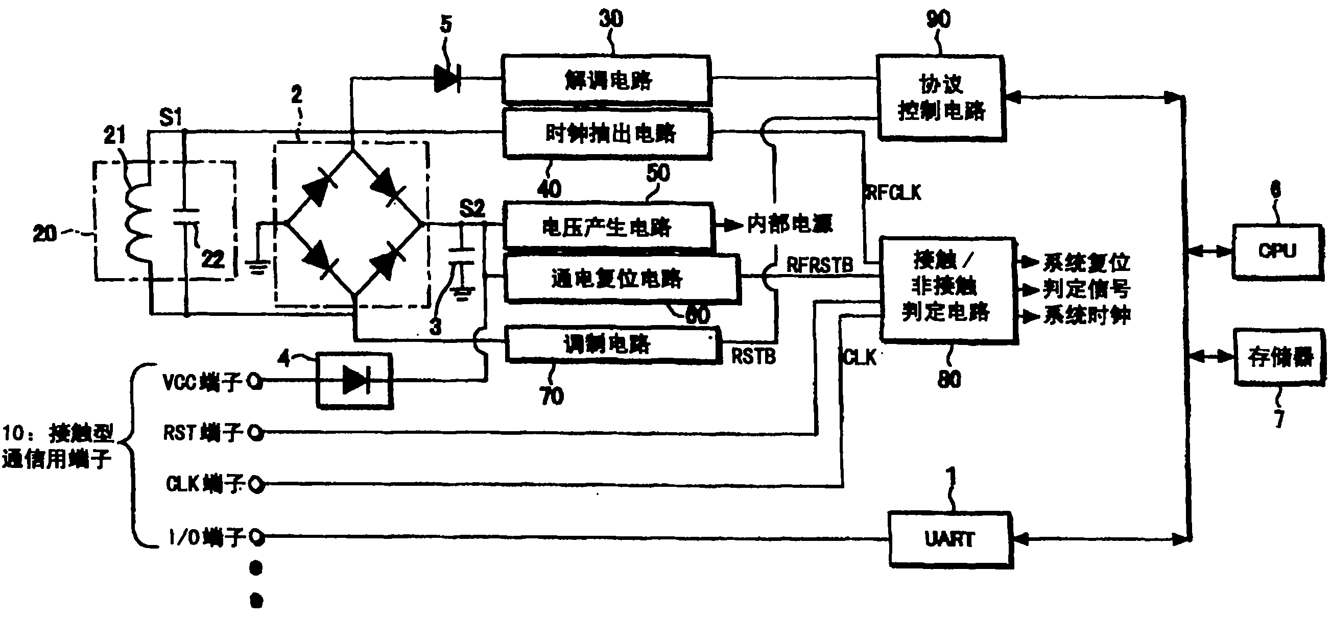 组合型ic卡