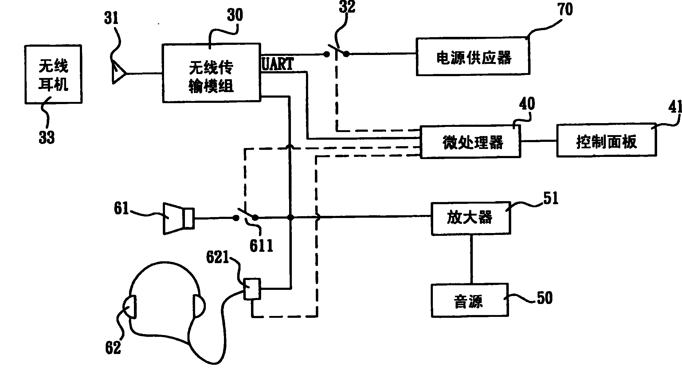 控制声音输出的方法