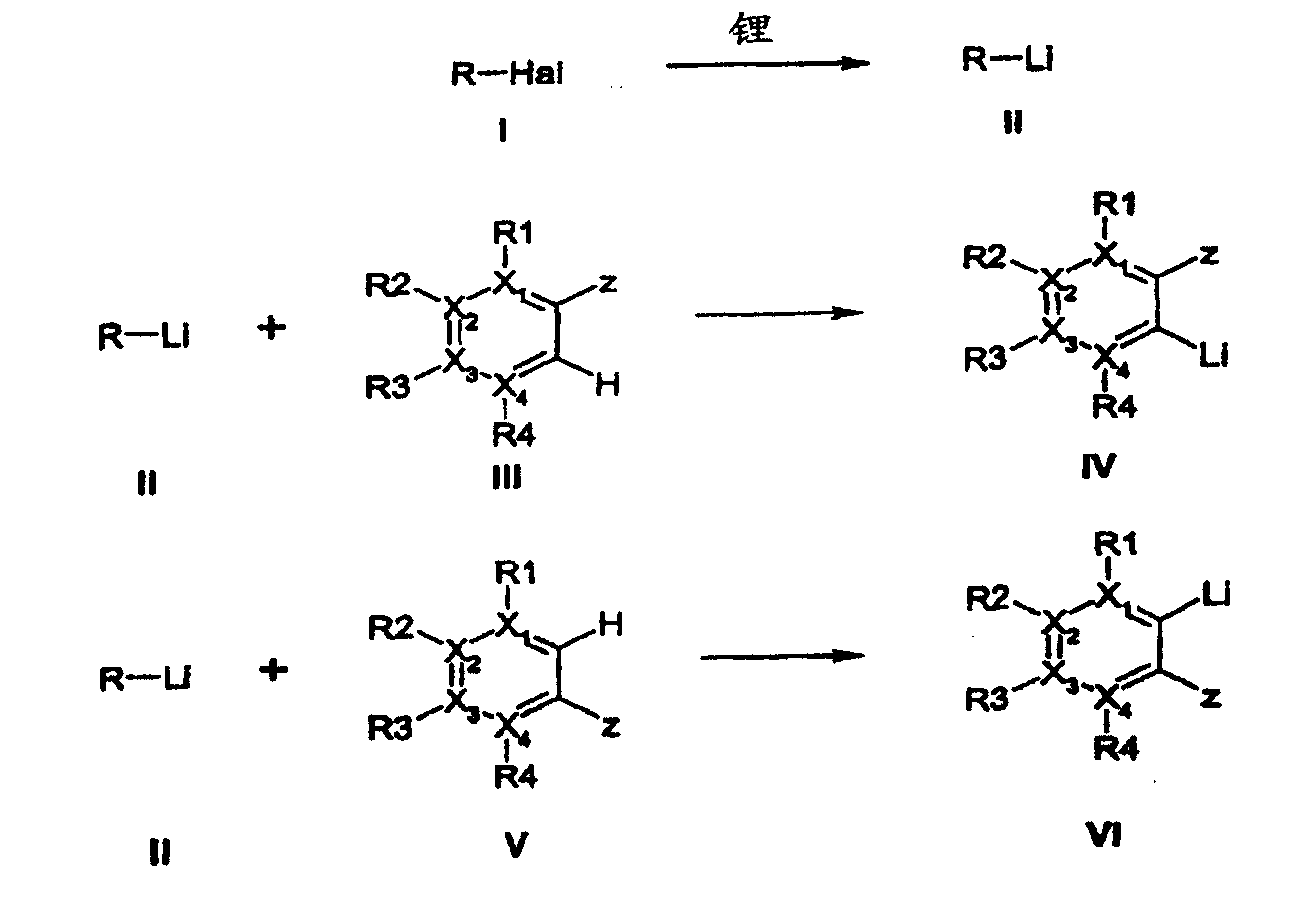 专利详情本发明涉及一种用于制备具有结构式(iv)和(vi)的芳基锂化合物
