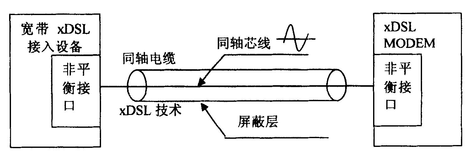 同轴电缆原理图图片