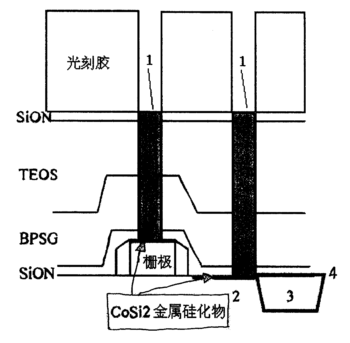 用于018微米接触孔的刻蚀方法