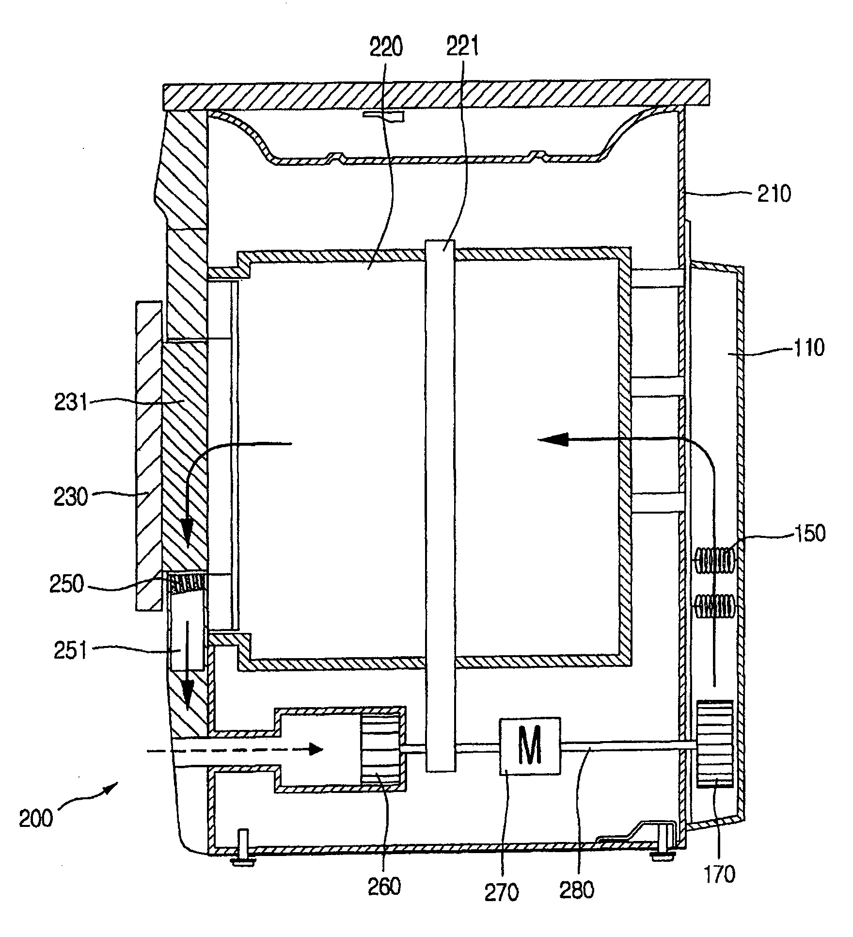干衣机的气流结构