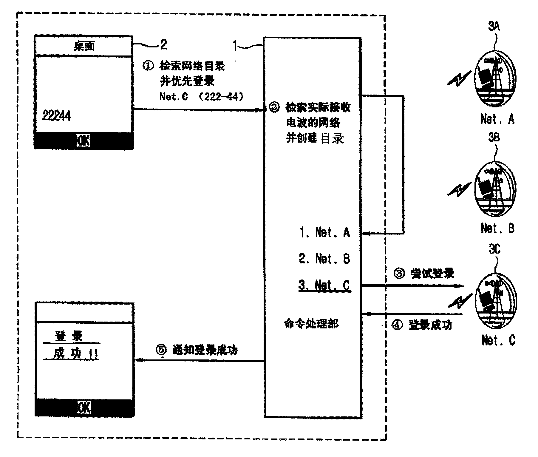 1804_1532gif 动态图 动图