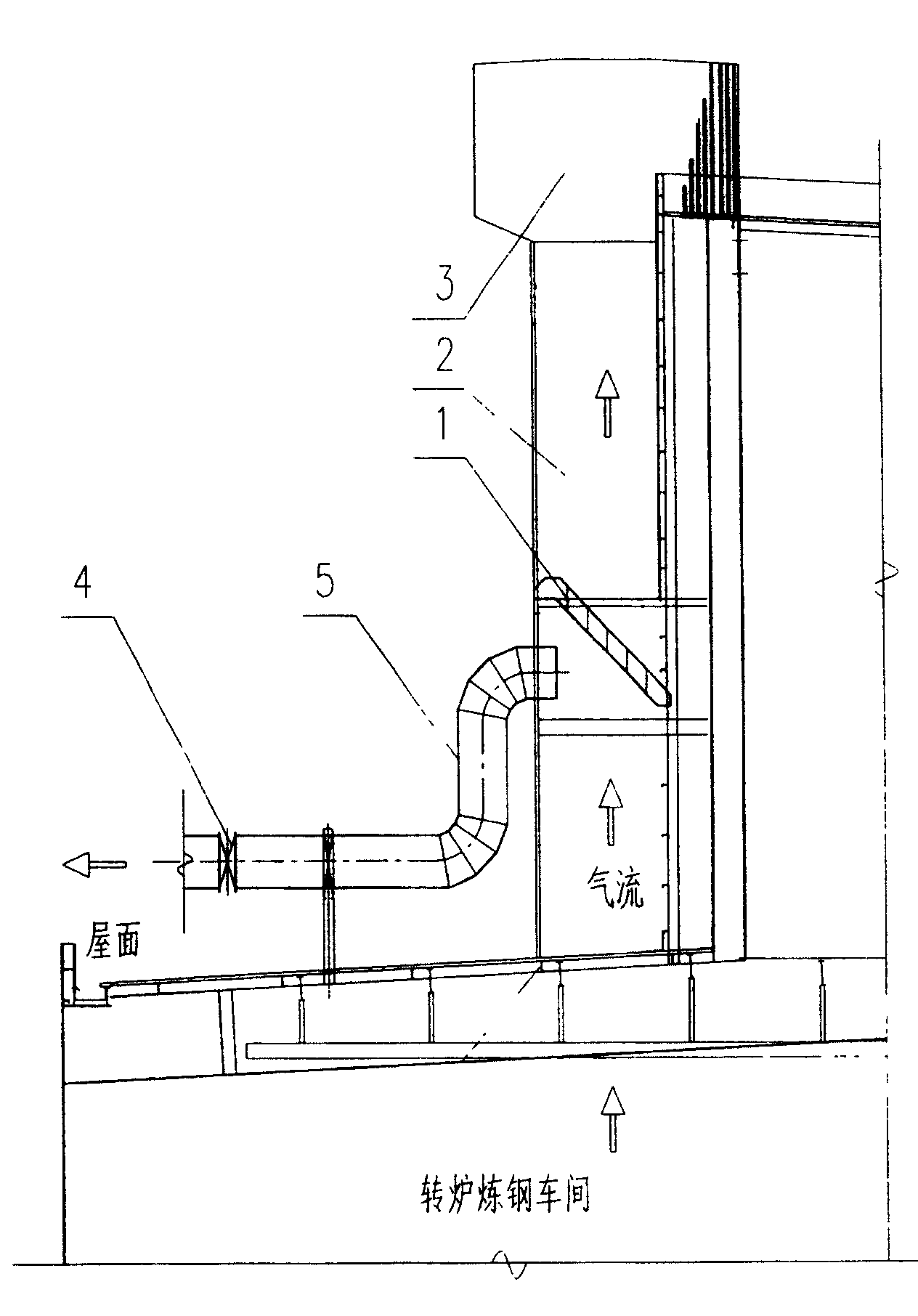 转炉厂房气楼罩收尘装置