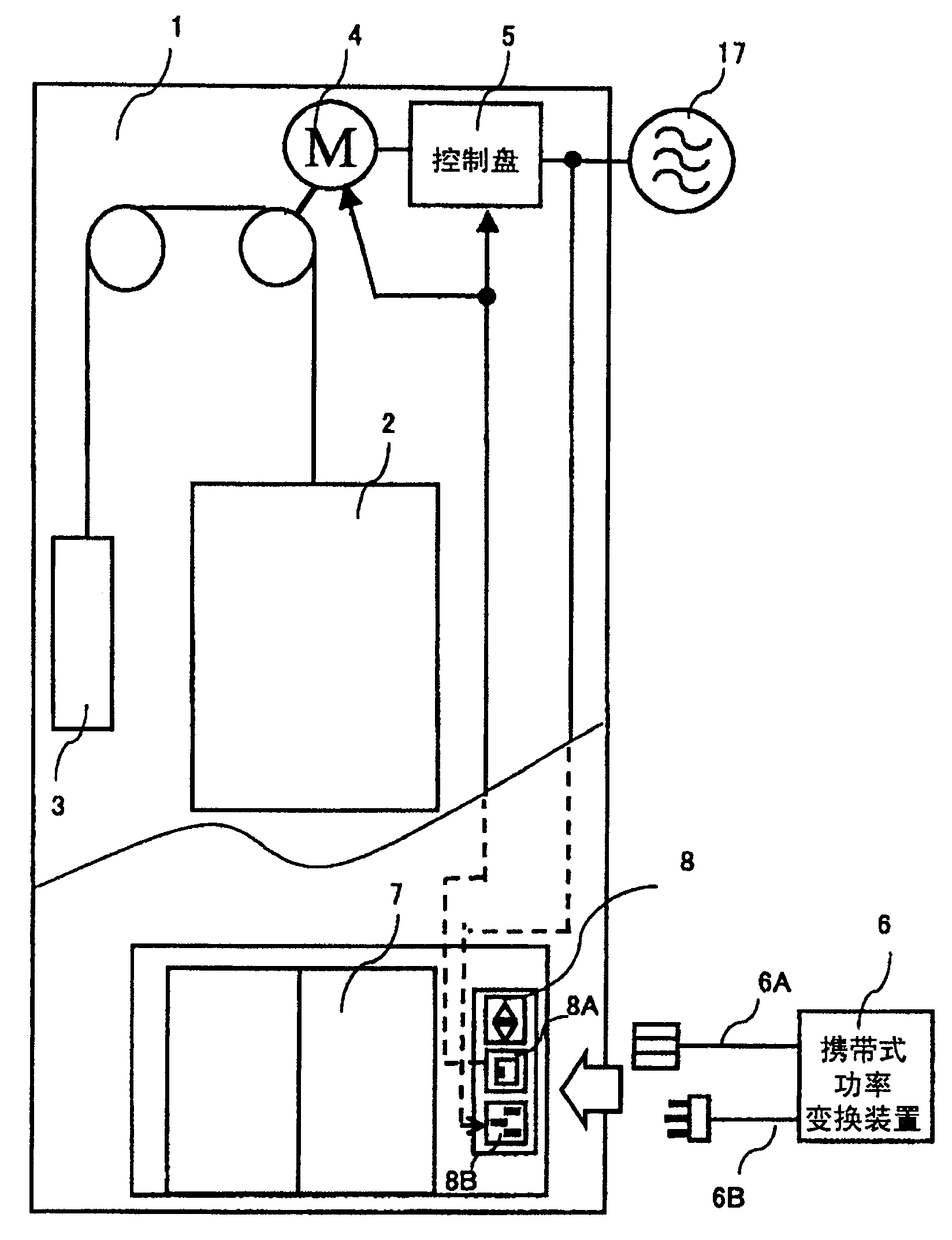 迅达100c电梯原理图图片